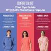 imageComfort Colors Adult Heavyweight Short Sleeve Tee Style G1717G1745 MultipackChambray 1pack