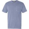 Large ice Blue